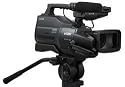 Sony HVR-HD1000U MiniDV 1080i High Definition Camcorder with 10x Optical Zoom