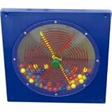 Anatex Paddle Wheel Panel