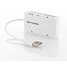 deleyCON All in One Cardreader USB 2.0 Kartenleser Wei� Kartenleseger�t f�r Speicherkarte inkl. microSd / microSDHC Steckplatz - SD / SDHC / M2 / MS / XD