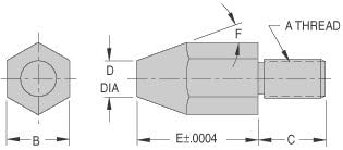 CL-MF50-4804ßCarr Lane Manufacturing Screw Rest:
