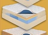 Affection Lynwood In-Touch Latex California King Size Mattress