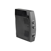 USB 2 Channel PC Oscilloscope