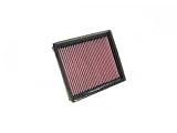 31AfTfNqHWL. SL160  K&N 33 2430 High Performance Replacement Air Filter