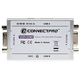 ConnectPRO VGA-EDID DDC Ghost Emulator Professional Kit