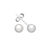 Sterling Silver 4 MM Ball Stud Earrings