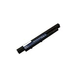 Acer Aspire 4810T Replacement 6-Cell Battery and Charger (DQ-AS09D34-6, DQ-ADT01008-5517)