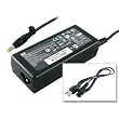Hewlett Packard Laptop Ac Adapter Charger for COMPAQ PRESARIO V2000 V4000 V5000 C300; Spare 402018-001 380467-003 HP-0K065B13 LF 65W