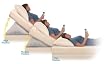 Mattress Genie Adjustable Bed Wedge(Size=Full)