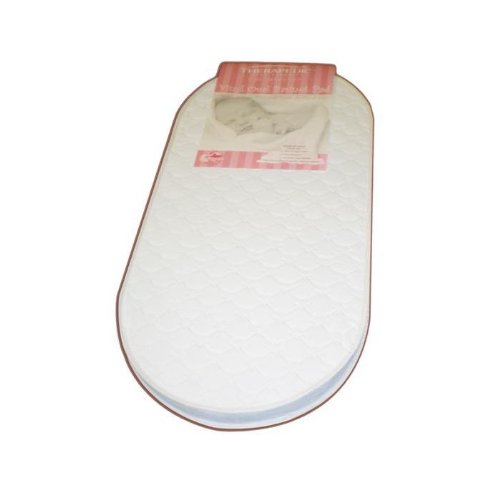 Buy Therapedic Bassinet Pad- Large