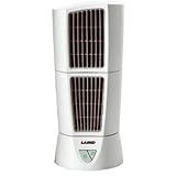 PLATINUM Desktop Wind Tower