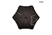 Blunt Golf G2 Umbrella