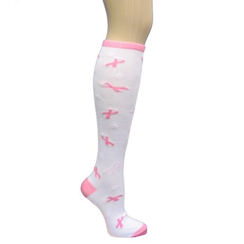Cancer On Knee