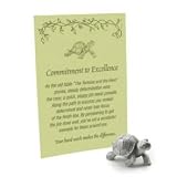 Character Figurine - Turtle