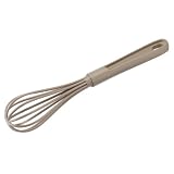 Détails sur le produit
