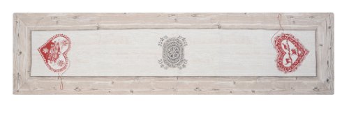 M.I.G.home 3100100120 Tischl&auml;ufer / ca. 50 x 170 cm / natur Preisvergleich