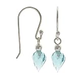 Sterling Silver .925 Aquamarine cz stone sparkle Earrings