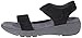 SoftWalk Women's Elevate 2.0