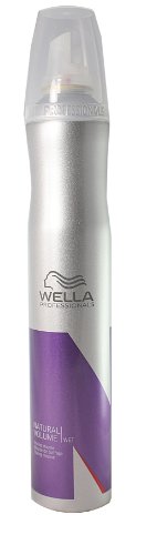 Wella Professional Wet unisex,