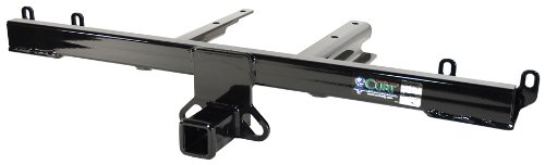 Curt Manufacturing 13342 Class III Receiver