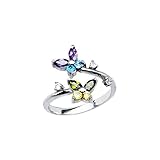 Return to product information