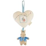 from The World Of Beatrix Potter The World of Beatrix Potter Peter Rabbit Pull Down Musical (Model po0917)