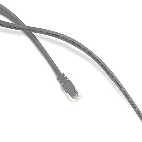 GearIt 20 Feet Cat 6 Ethernet Cable Cat6 Snagless Patch - Computer LAN Network Cord, Gray [Lifetime Warranty]