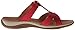 Acorn Women's T-Strap Flip Flop
