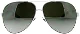 Gucci 1951 White 0SI U5