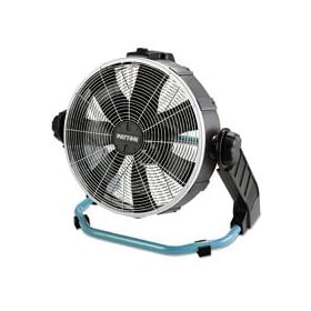 Pattonelec 20 Three-Speed Cvt Performance Air Circulator, Metal Polymer, Gray by