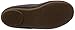 Sanuk Women's Bianca Flat