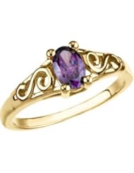 Jewelplus Youth Imitation Birthstone Ring 14K Yellow February