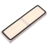 Dirt Devil Replacement HEPA Cartridge Filter Part # 3-690320-001 Designed to Fit Vision Upright Vacuum