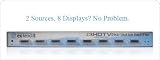 The 2:8 HDTV Distribution Amplifier
