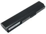 11.10V,4600mAh,Li-ion, Replacement Laptop Battery for ASUS U1, U3 Series, Asus N10J, N10E, N10Jc, (Fits selected models only), Compatible Part Numbers: 70-NLV1B2000M, 90-NLV1B1000T, 90-NLV1B2000T, 90-NQF1B1000T, 90-NQF1B2000T, A32-U1, NBP6A138, A32-U1