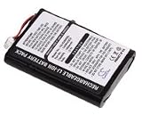 Review Energy Plus  / Garmin iQue 3200 3600 Battery