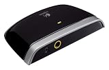 Logitech Harmony Adapter for PlayStation 3