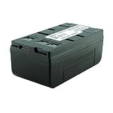 Battery for Panasonic PV-BP17 (4000 mAh, DENAQ)