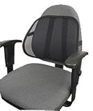 Review Travelon  / Cool Mesh Back Support - Black