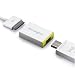 Kensington 33360 Accessory Adapter for iPod Shuffles