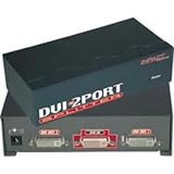 Dvi-d Splitter with HDcp