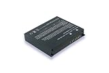 3.70V,2880mAh,Li-ion,Replacement Pocket PC Battery for HP iPAQ hx, rx Series, (Fits selected models only), Compatible Part Numbers: 360136-001, 360137-001, 364401-001, 367195-001, 367205-001, 367858-001, FA285A, FA286A, HSTNH-H03C, HSTNH-L05C, HSTNH-M03B, HSTNH-S03B