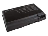 Shopforbattery Shopforbattery ACER BTP-AID1 replacement Laptop Battery