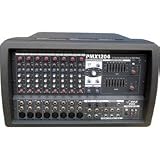 Pyle PMX1204 12 Channel Powered Pa Mixer/Amplifier