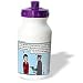 Rich Diesslins Funny Theology Cartoons - Tillich - To Be or Not To Be - Water Bottles