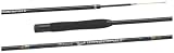 Shakespeare Wonderpole 20' Telescopic Crappie Pole