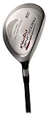 Adams Golf RPM SS Fairway Woods (Men's, Left-Handed)