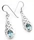 Sterling Silver Celtic Knot Blue Topaz Hook Earrings