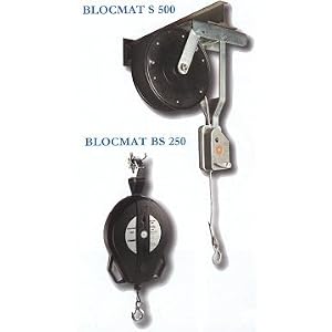 Tractel BLOCMAT - fall arresters: Model S - Suspended type: with 80 ft. of travel, Model 75399 by Tractel