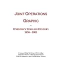Joint Operations Graphic: Webster's Timeline History, 1958 - 2001