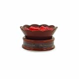 Candle Warmers Etc. Ceramic Dish Home